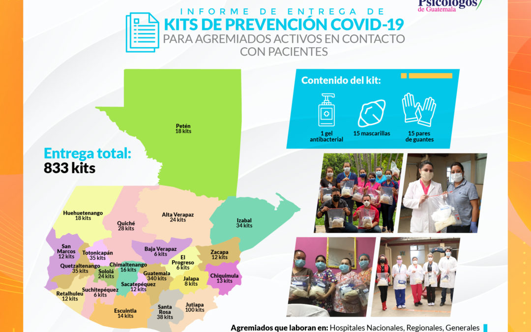 Informe de Entrega: Kits de Prevención COVID-19