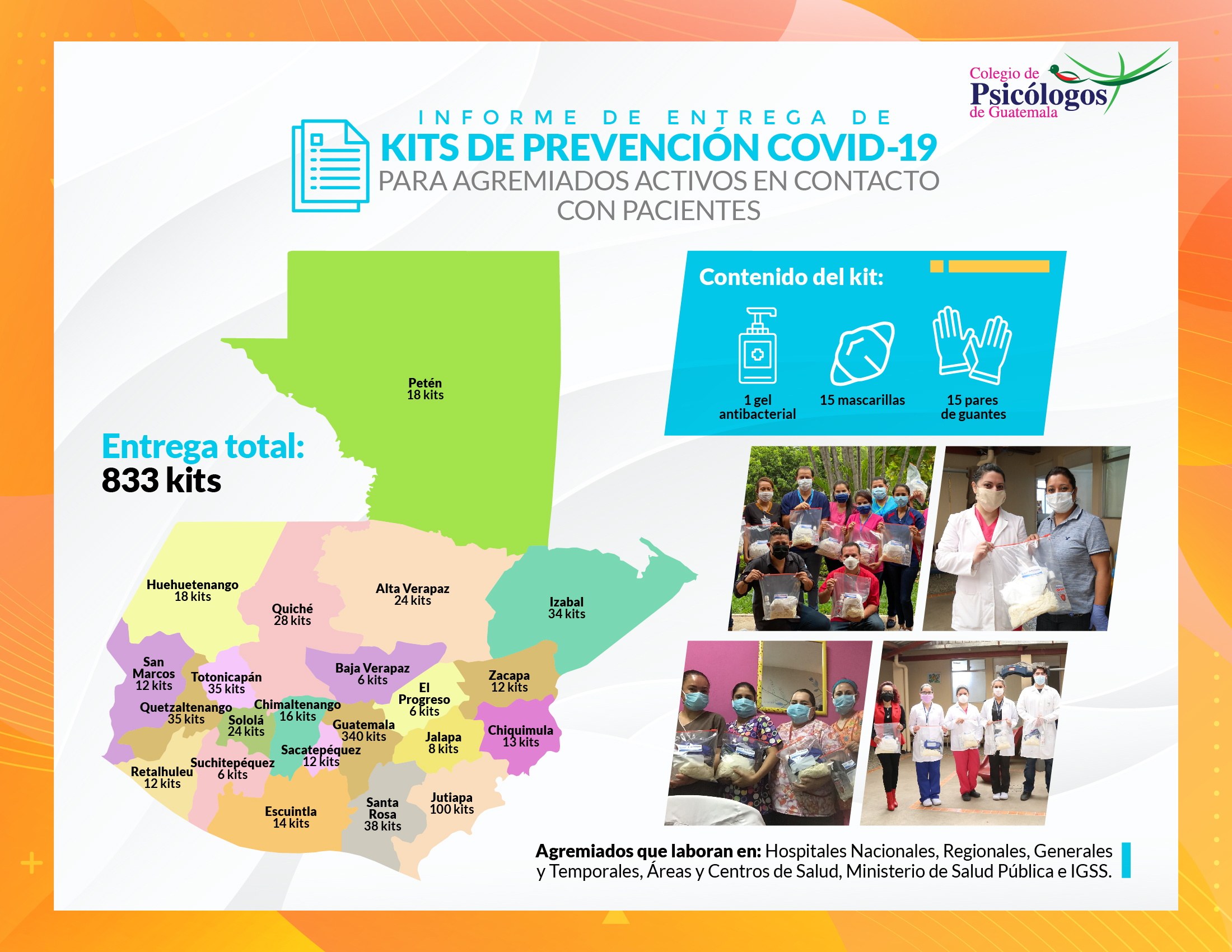 Informe de Entrega: Kits de Prevención COVID-19