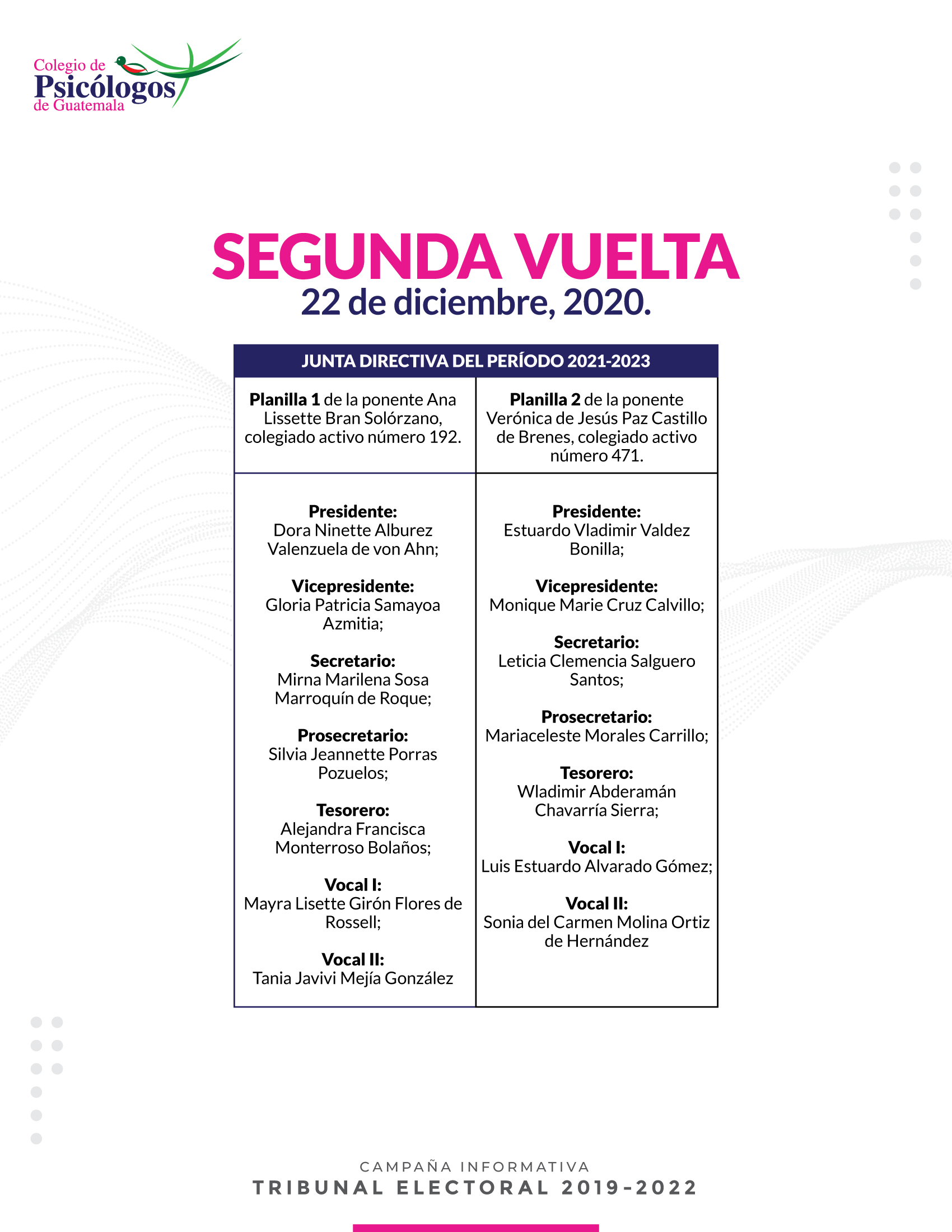 Planillas 2da vuelta