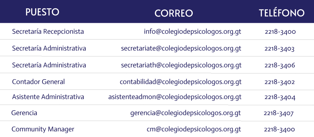 Directorio-sede-central